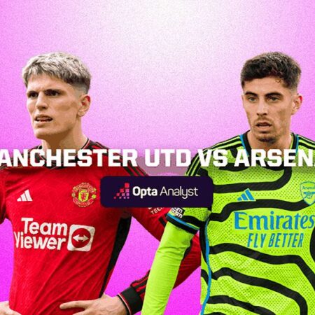 Lịch Sử Đối Đầu Mu Vs Arsenal: Phân Tích Chi Tiết Từ A-z