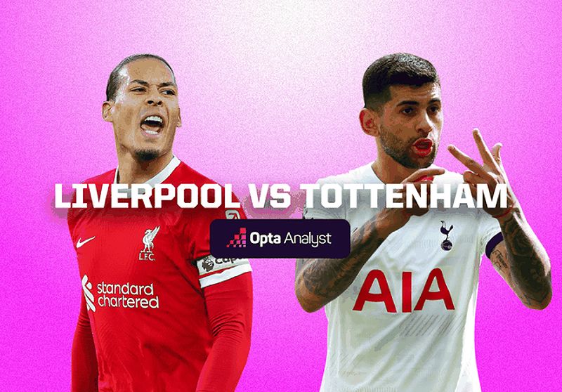 Nhận định Liverpool vs Tottenham với hình ảnh trận đấu dự kiến