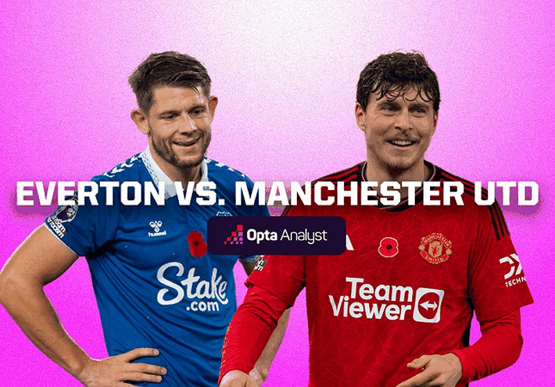 Nhận định trận Everton vs MU, 23h30 ngày 26/11 với hình ảnh đội bóng