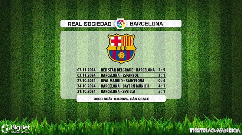 Trận đấu "real thắng barca 7-0"