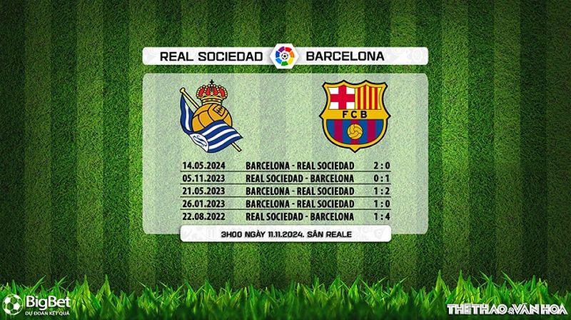 Trận đấu "real vs barca 11-1"