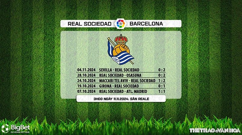 Tranh cãi trong các trận đấu Real vs Barca